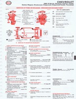 1975 ESSO Car Care Guide 1- 054.jpg